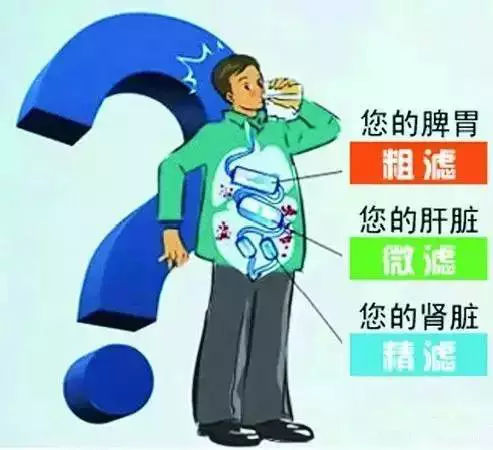 看看您家用的水管，是不銹鋼水管太貴，還是家人的健康不值得投資？